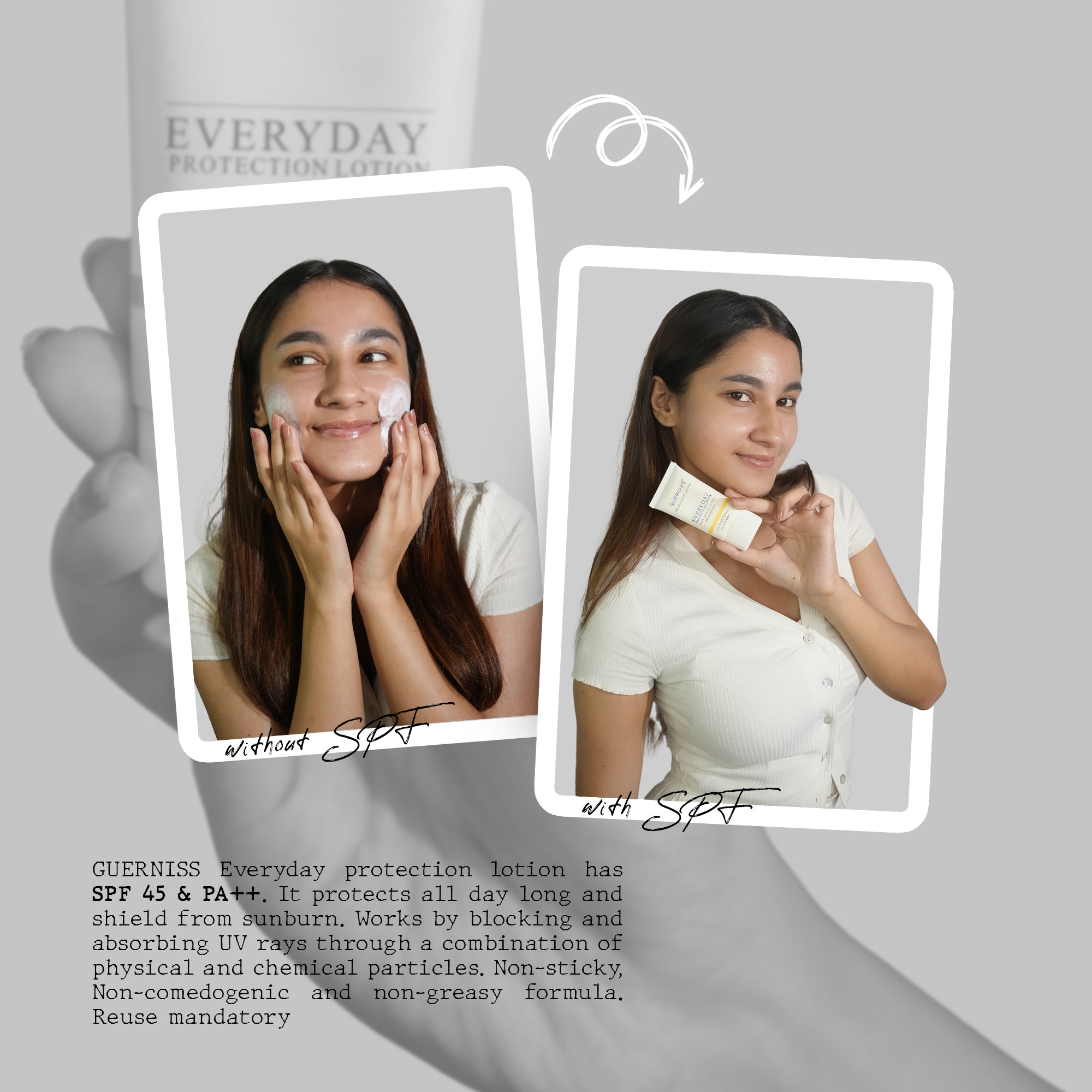 Everyday Protection Lotion Sunscreen SPF 45