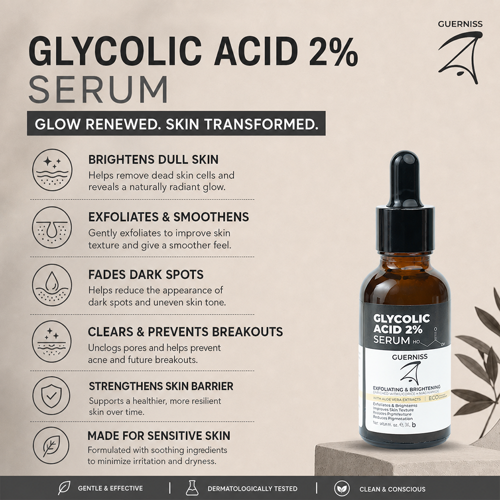 Guerniss Raw Glycolic Acid 2% Serum 30ml